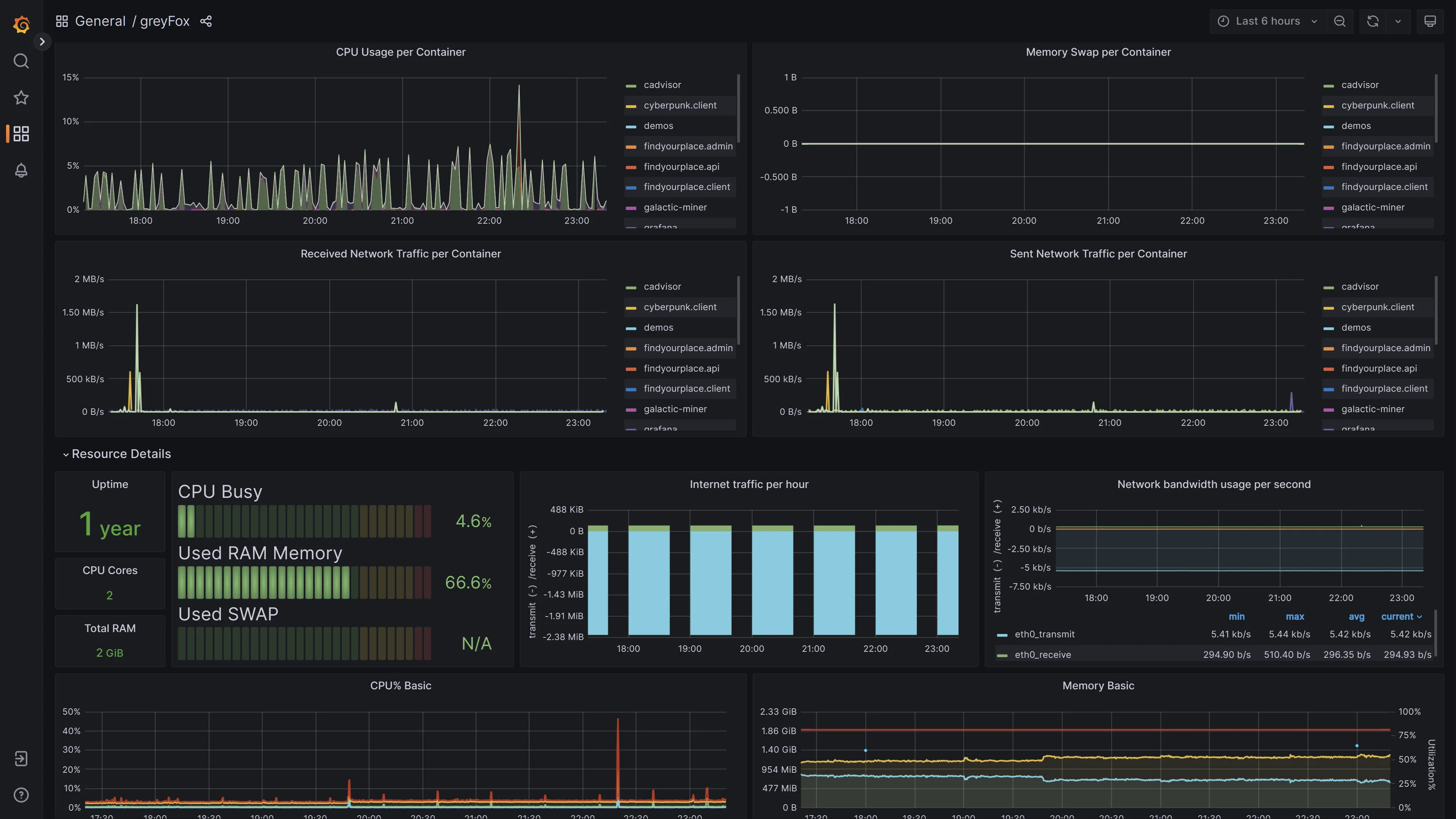 Greyfox.be — image 4